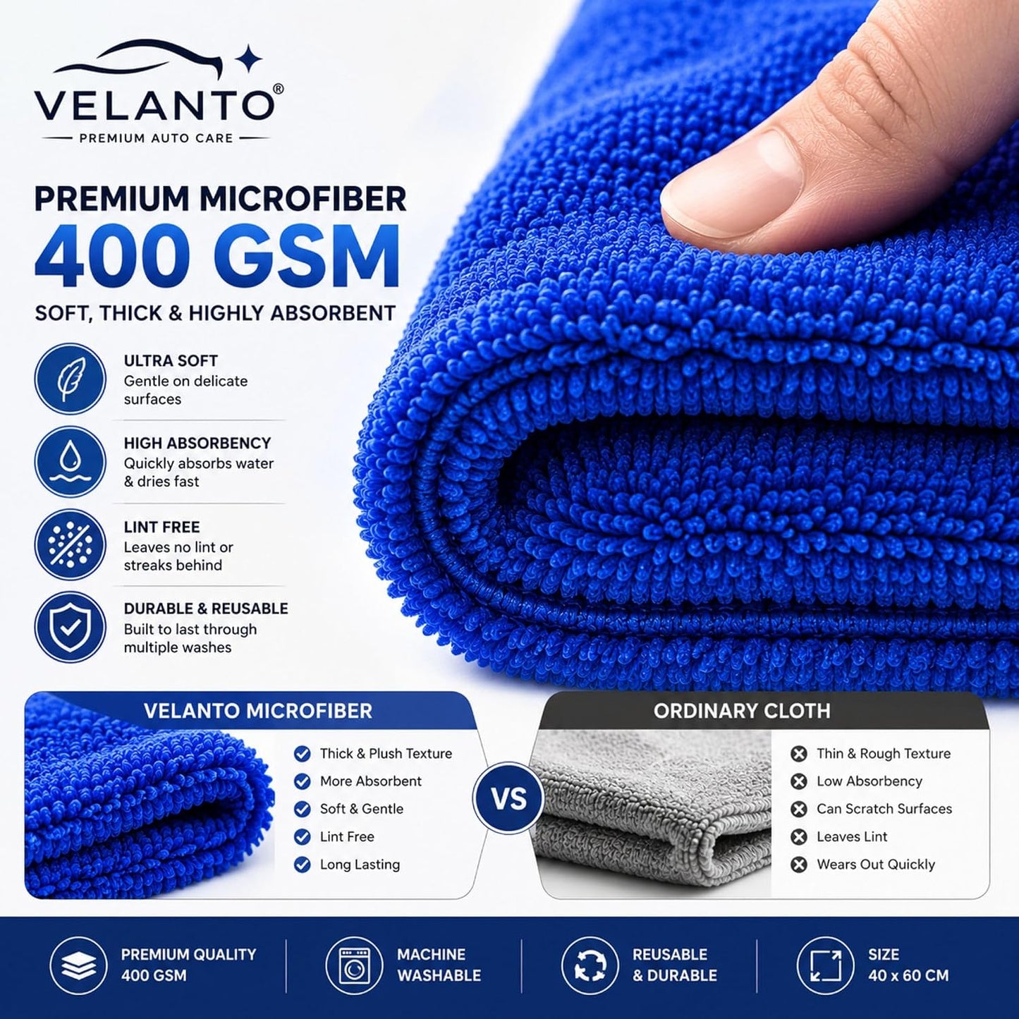 Microfiber Cleaning Cloth for Car Cleaning, Kitchen & Home | 400 GSM Premium Dual Sided Towel | Long & Short Pile | Super Absorbent, Streak Free, Scratch Free | 40x60 cm | Pack of 2