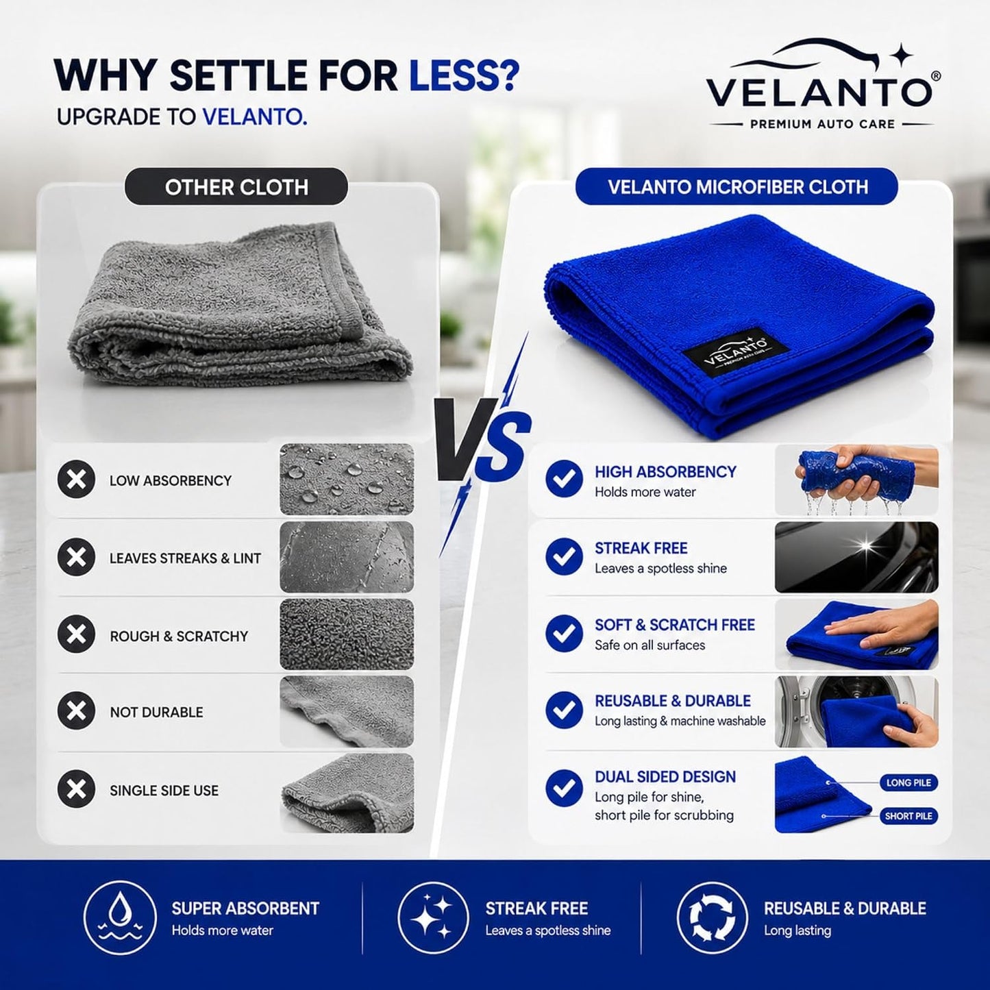 Microfiber Cleaning Cloth for Car Cleaning, Kitchen & Home | 400 GSM Premium Dual Sided Towel | Long & Short Pile | Super Absorbent, Streak Free, Scratch Free | 40x60 cm | Pack of 2