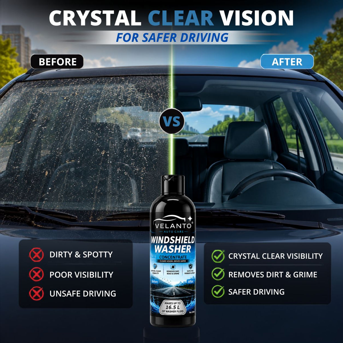 VELANTO Windshield Water Concentrate 500ml - Use Only 20ml Per Liter