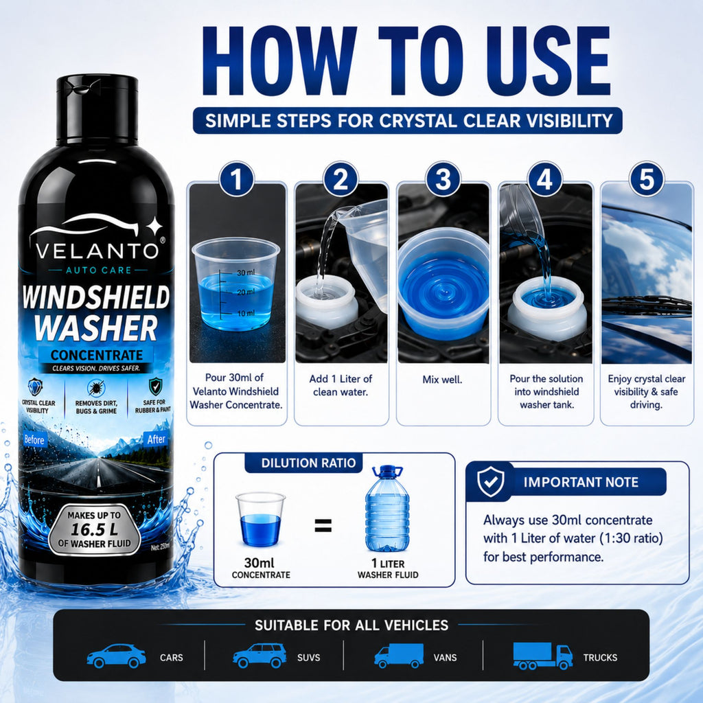 VELANTO Windshield Water Concentrate 500ml - Use Only 20ml Per Liter